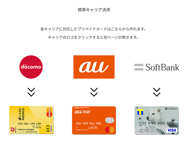 ペイチェンで現金化できる"携帯キャリア決済"