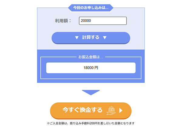 バンクレジット公式サイトの"お振込み金額シミレーション"
