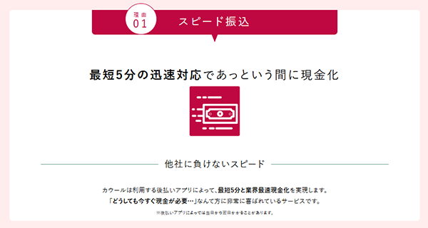 スピード振込