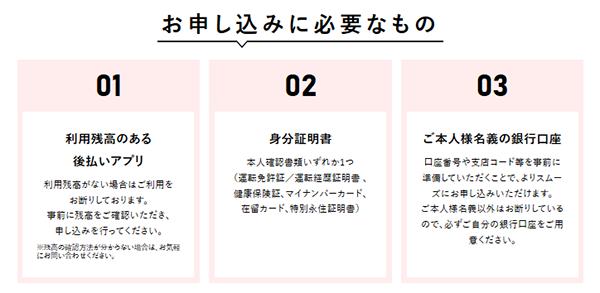 カウールの申込みに必要なもの
