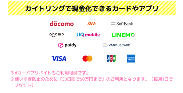 カイトリングで利用できる後払いアプリ