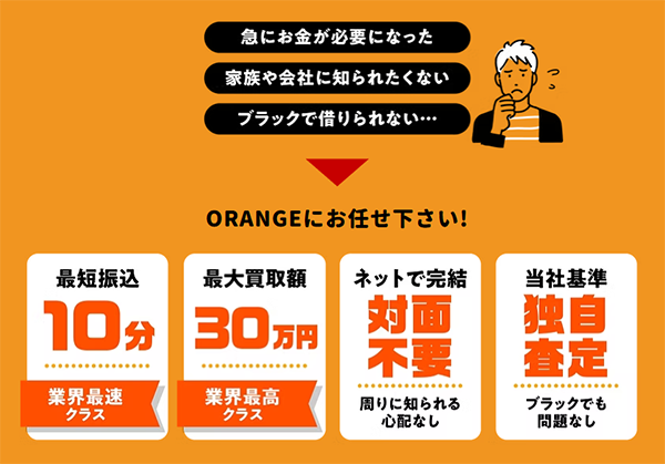 ORANGE(オレンジ)先払い買取サービスの特徴