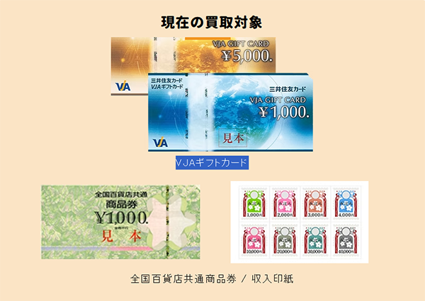 ORANGE(オレンジ)先払い買取サービスの取扱商品