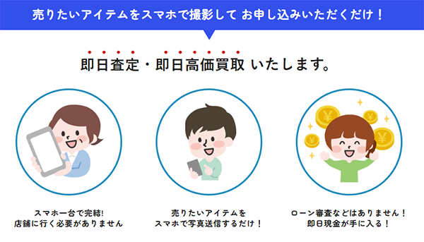 グローバルチケット（GLOBAL TICKET）先払い買取サービスの利用方法