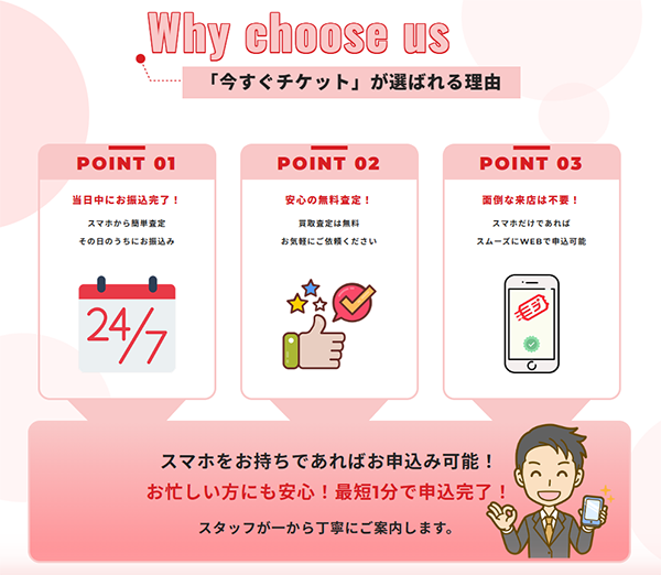 カイトリクエスト 先払い買取サービスの特徴