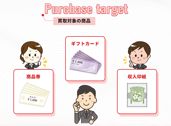 今すぐチケット 先払い買取サービスの取扱商品