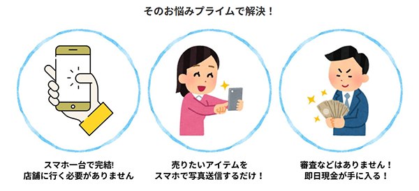プライム(prime)先払い買取サービスの特徴