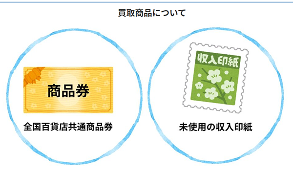 プライム(prime)先払い買取サービスの取扱商品