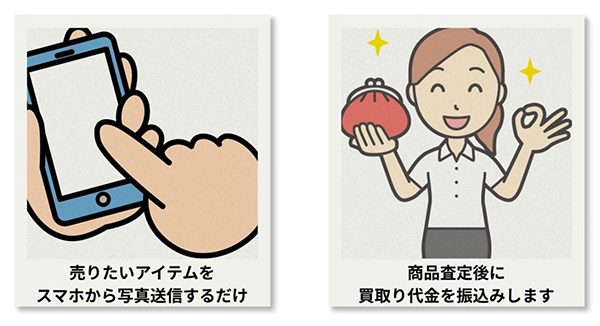 ワンパック 先払い買取サービスの利用方法