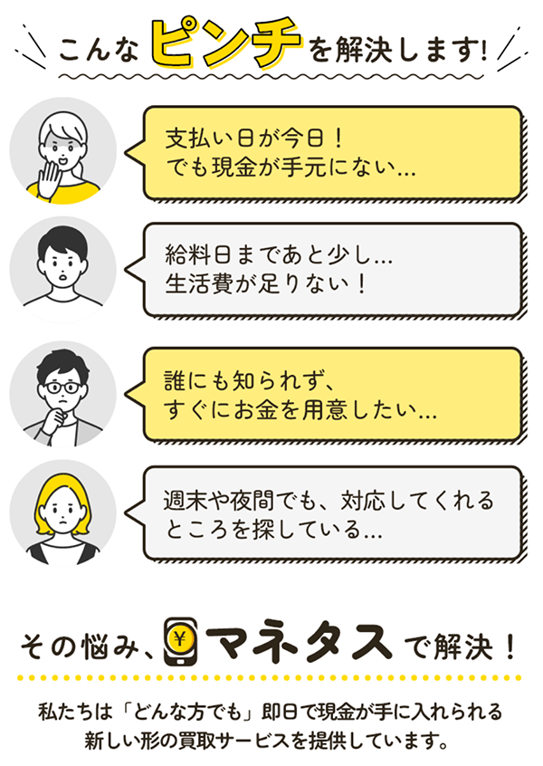 マネタス 先払い買取サービスの利用方法