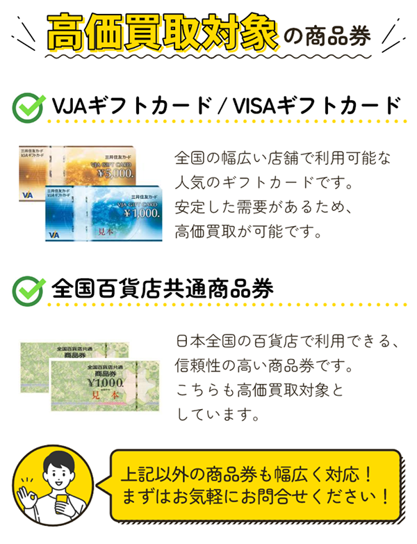 マネタス 先払い買取サービスの取扱商品