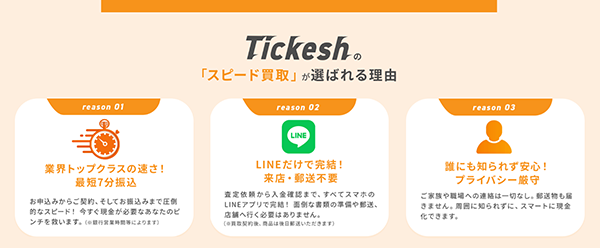 Tickesh（チケッシュ）先払い買取サービスの特徴