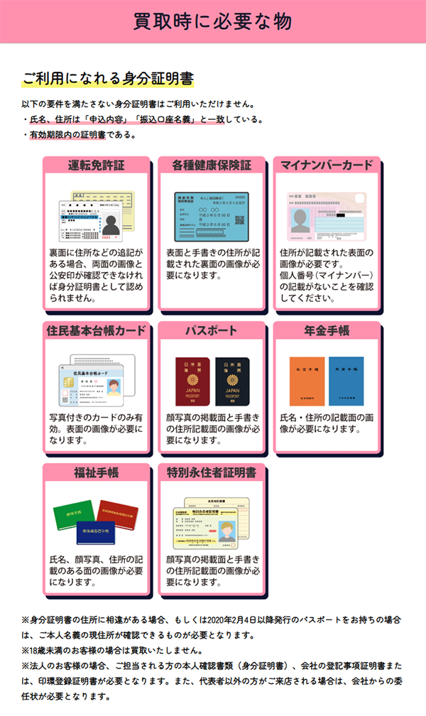 買取申込時に提出する必要書類