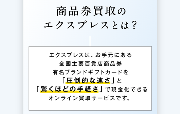 エクスプレス 先払い買取サービスの利用方法