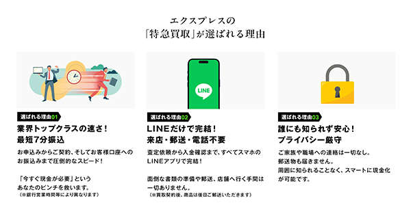 エクスプレスの「特急買取」が選ばれる理由