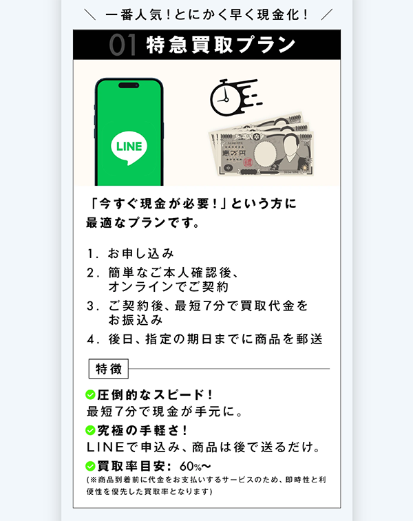 エクスプレスの特急買取プラン