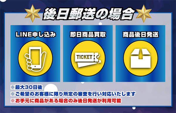 買取ステップ、後日郵送（先払い買取）の場合