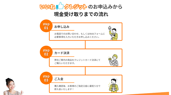 いいね！クレジット 後払いアプリ現金化 利用方法