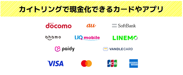 カイトリングで現金化できるカードやアプリ