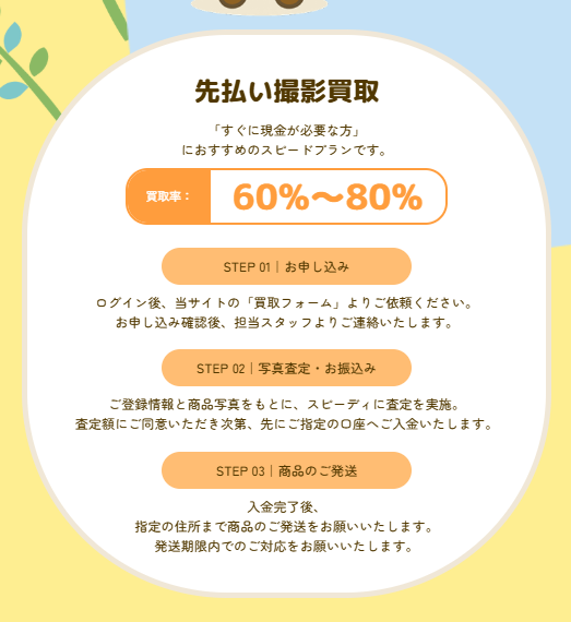 買取たぬ吉 先払い撮影買取（先払い買取）の買取のステップ