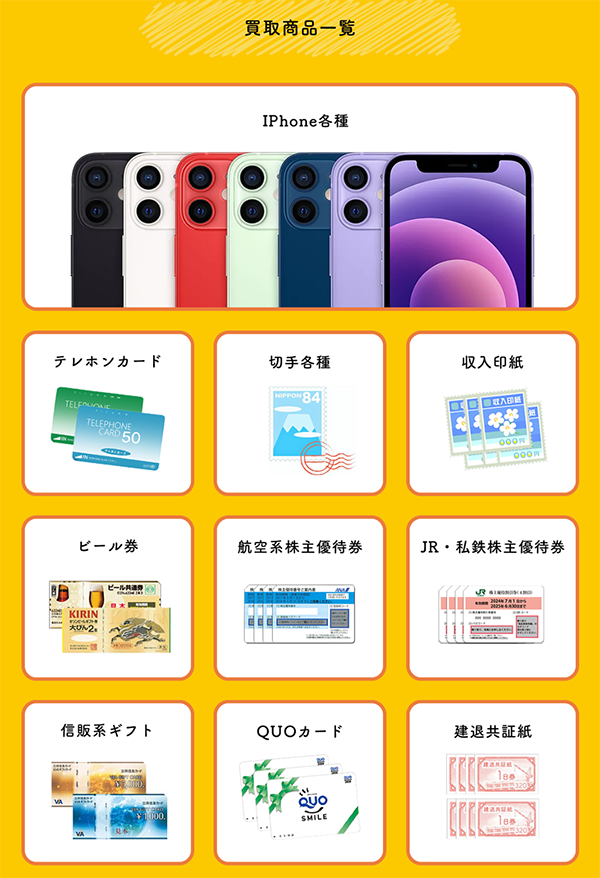 リサイクル買取 先払い買取サービスの取扱商品