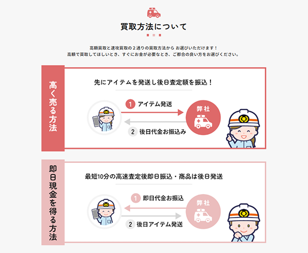 チケット救急隊 先払い買取サービスの買取方法