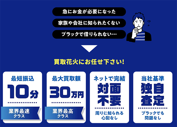 買取花火 先払い買取サービスの特徴