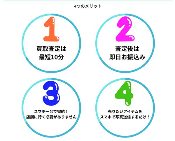 ネクスト先払い買取 の特徴