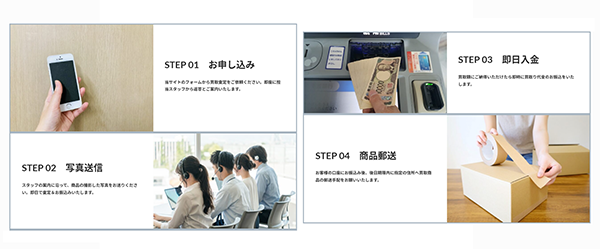 ネクスト先払い買取の買取ステップ