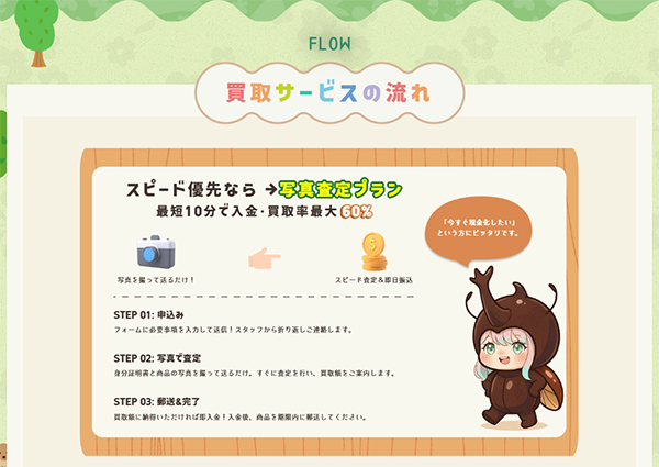 ビートル(Beetle)写真査定プラン(先払い買取)の買取ステップ