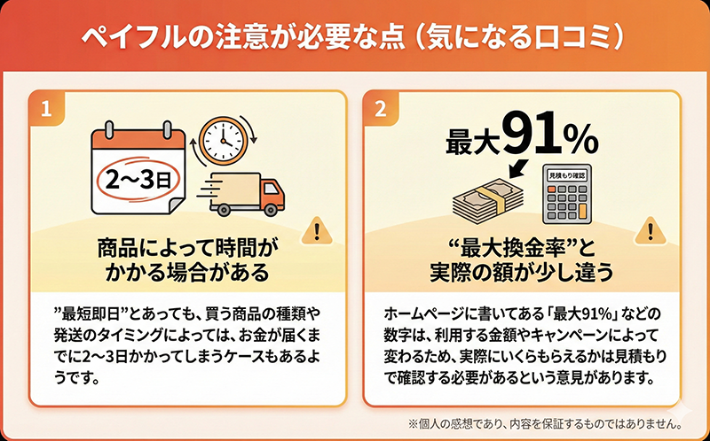 注意が必要な点（気になる口コミ）