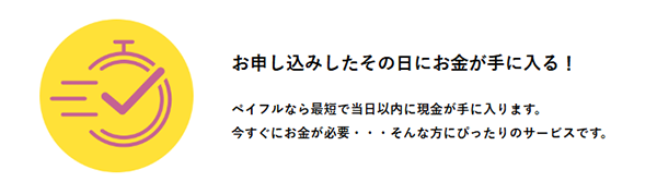 お申し込みしたその日にお金が手に入る！