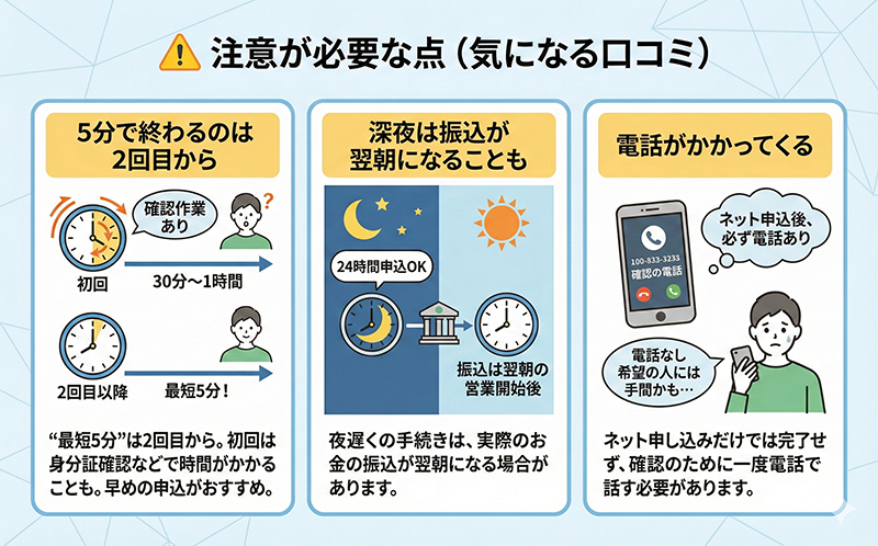 注意が必要な点（気になる口コミ）