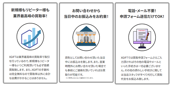 X GIFT（エックスギフト）後払いアプリ現金化 サービスの特徴