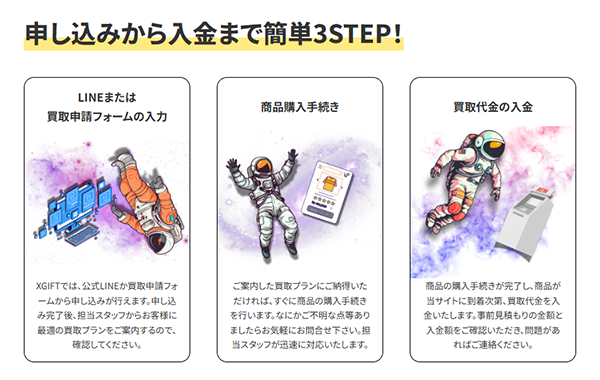 X GIFT（エックスギフト）後払いアプリ現金化 利用方法