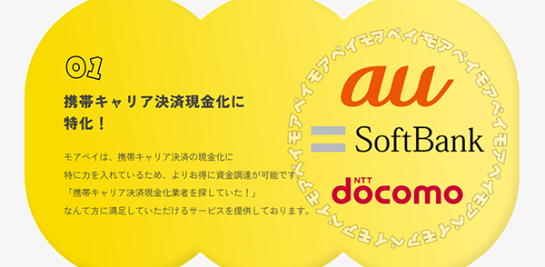 携帯キャリア決済の現金化が得意!