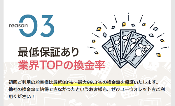 ユーウォレットは最低保証あり、業界TOPの換金率