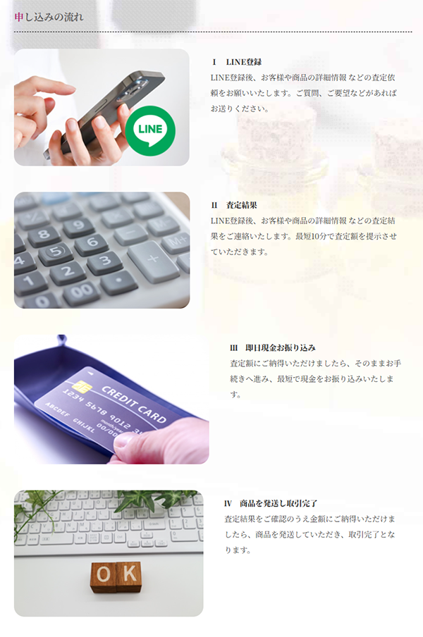 YAMABUKI(ヤマブキ)先払い買取サービスの買取ステップ