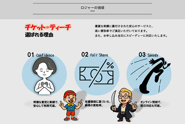 チケットティーチの先払い買取サービスの特徴