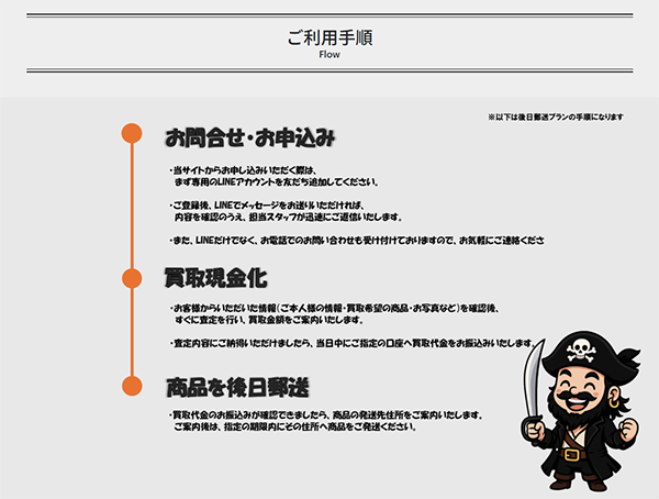 チケットティーチ 先払い買取サービスの買取ステップ