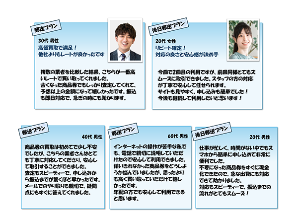 金券買取バイコーン 先払い買取サービスの買取り対象商品