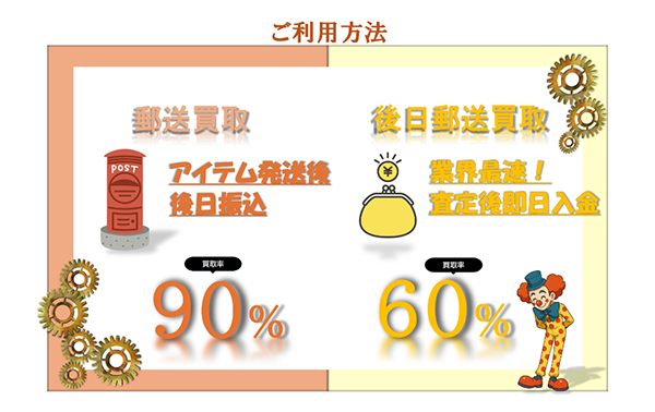 買取パレード 先払い買取サービスの詳細情報
