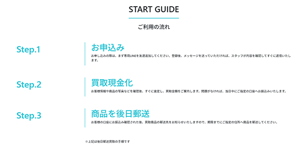 買取モンチー 先払い買取サービスの買取ステップ