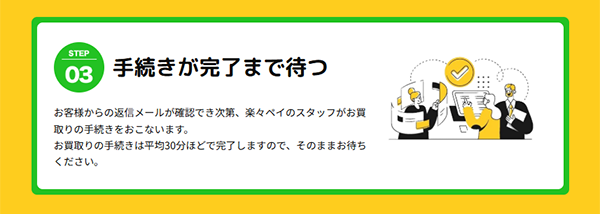 ステップ3：手続きが完了まで待つ