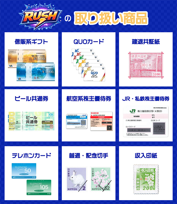 RUSH（ラッシュ）先払い買取サービスの取扱商品