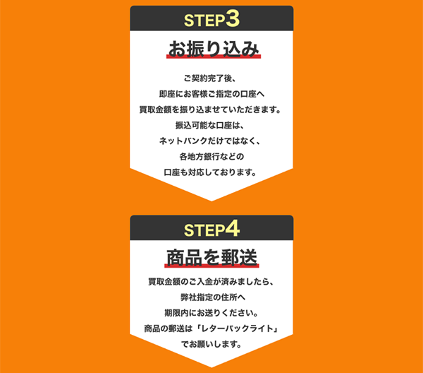 ライオンの即日買取（先払い買取）の買取ステップ