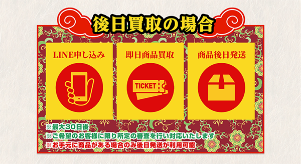 買取ステップ、後日買取（先払い買取）の場合