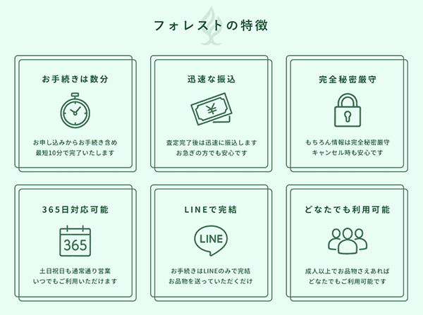 FOREST（フォレスト）先払い買取サービスの特徴