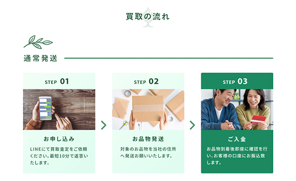 FOREST（フォレスト）買取の流れ（通常発送）
