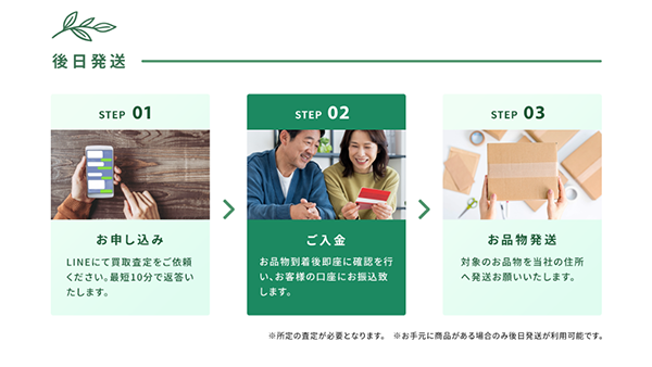 FOREST（フォレスト）後日発送（先払い買取）の買取の流れ